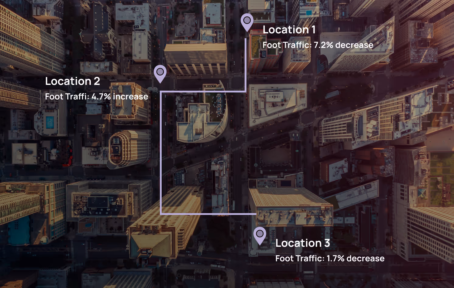 An aerial view of a city block with foot traffic data and location data information