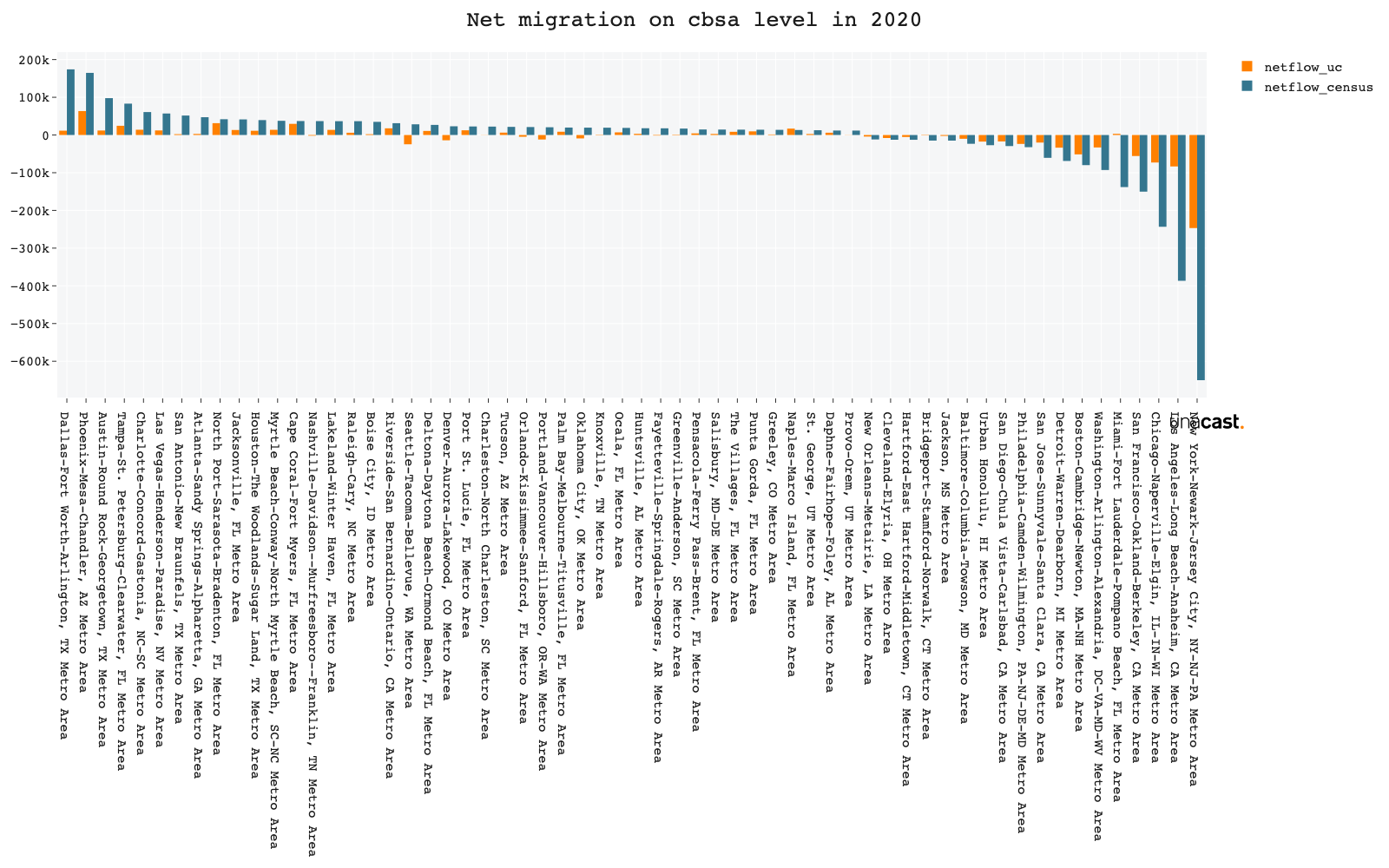 newplot (58).png