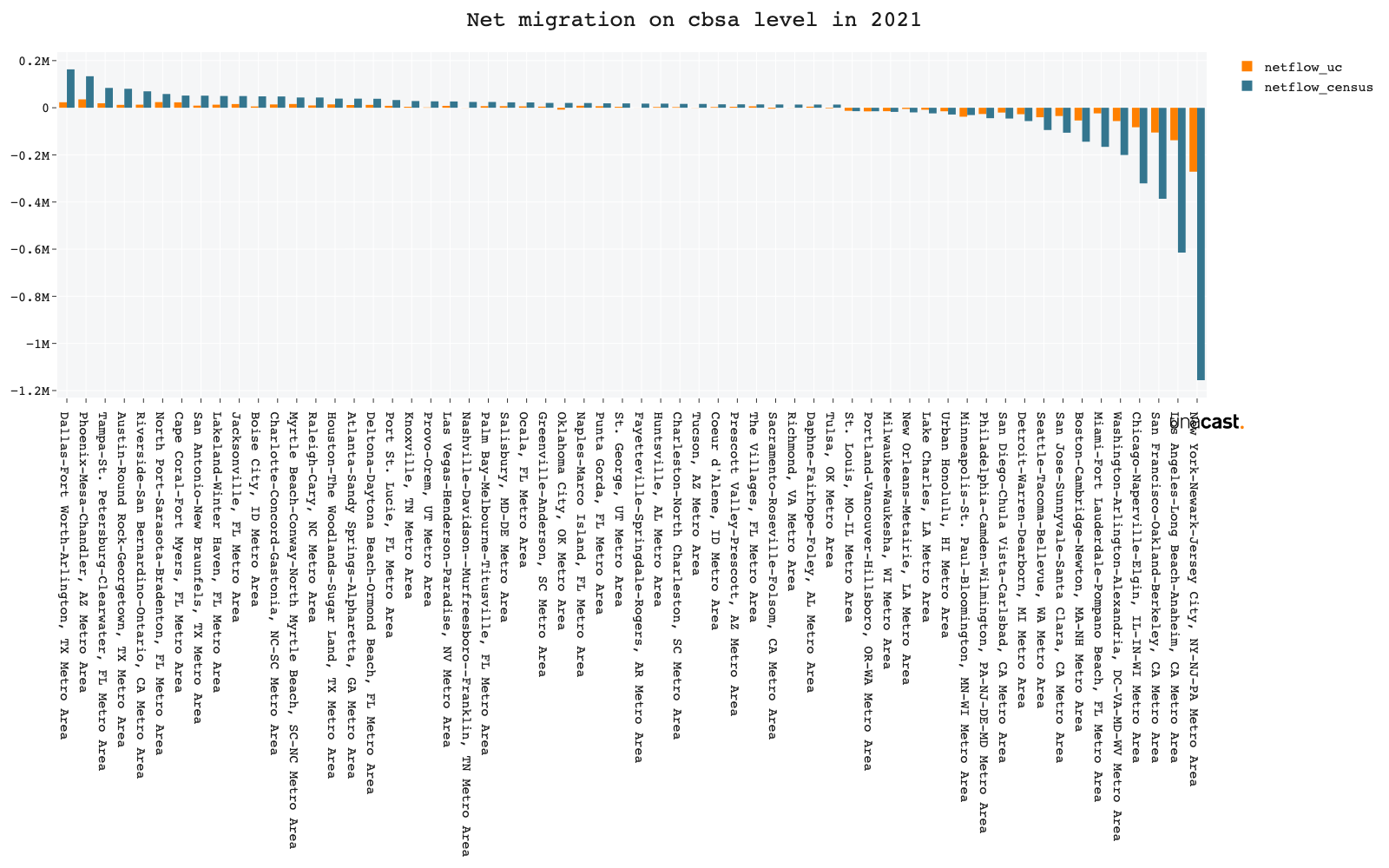 newplot (59).png