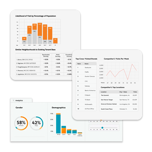 spatial analytics tools