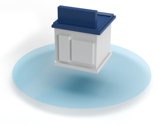 ways to measure market share
