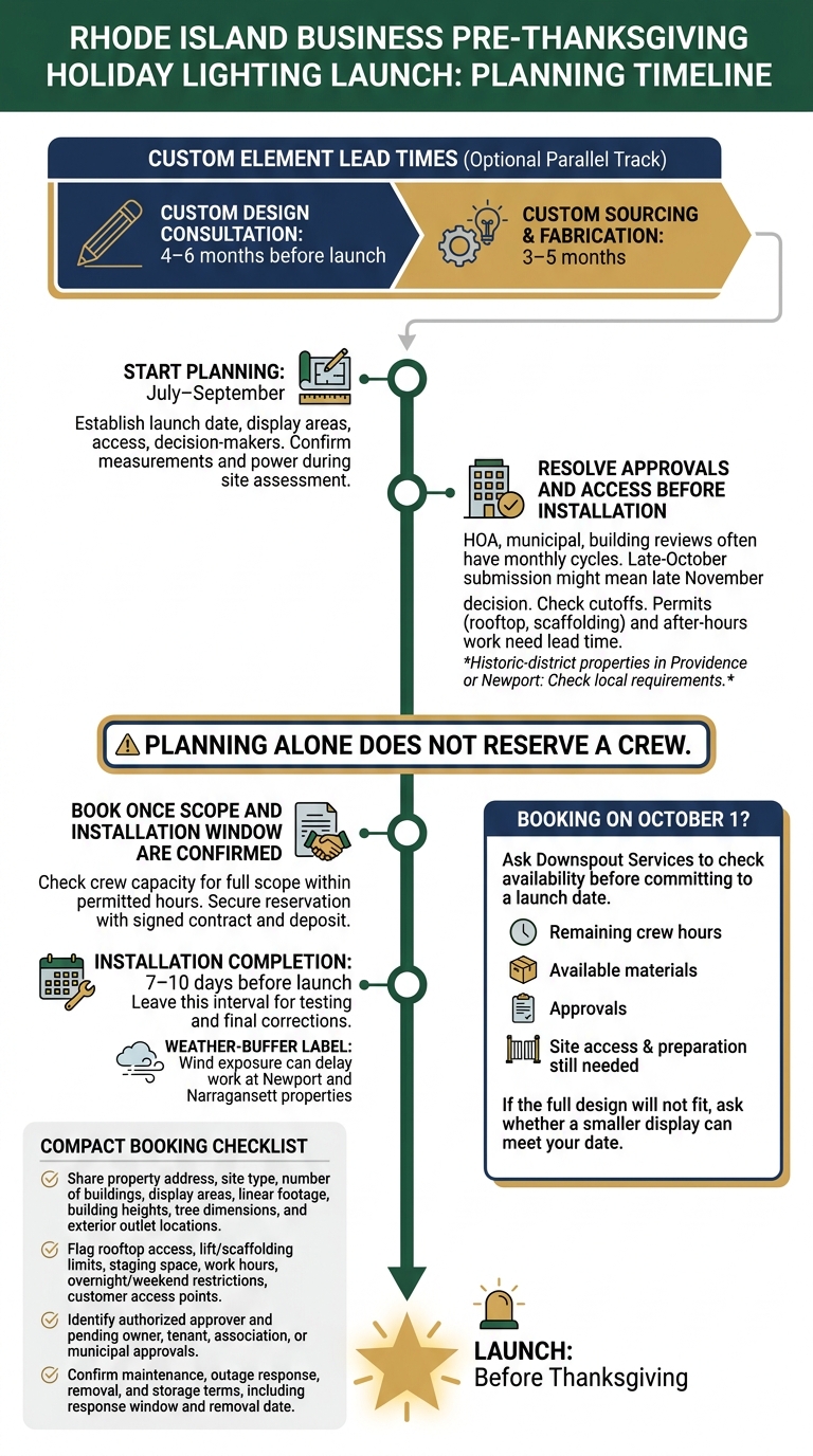 Rhode Island Holiday Lighting Booking Timeline