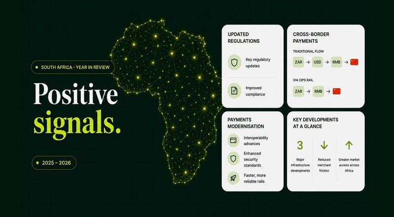 "Positive signals" headline over a glowing network map of Africa, with cards on regulation, cross-border payments and payments modernisation, 2025 to 2026