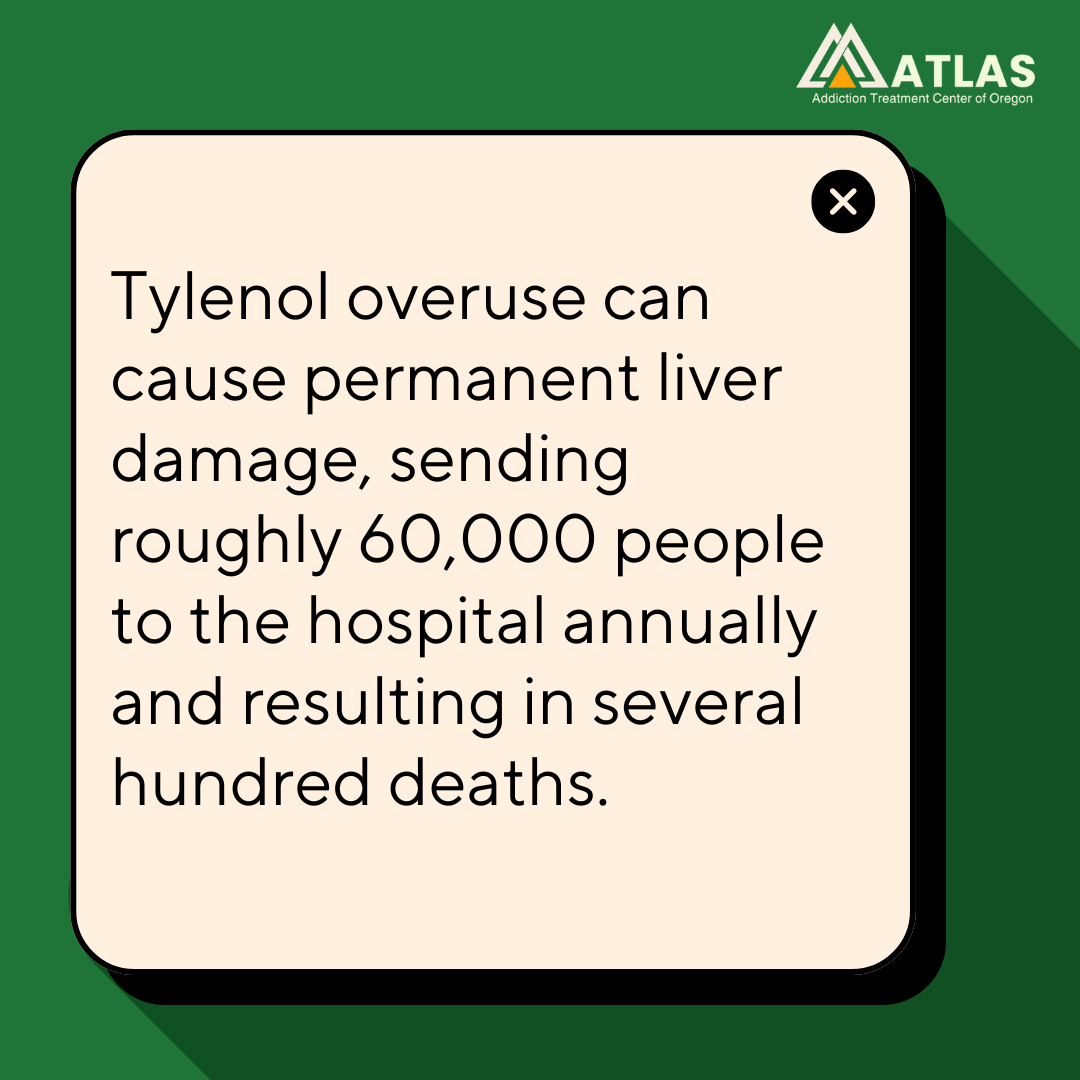 A graphic image from one of the best drug treatment centers in Oregon, stating the impact of Tylenol overuse on the liver