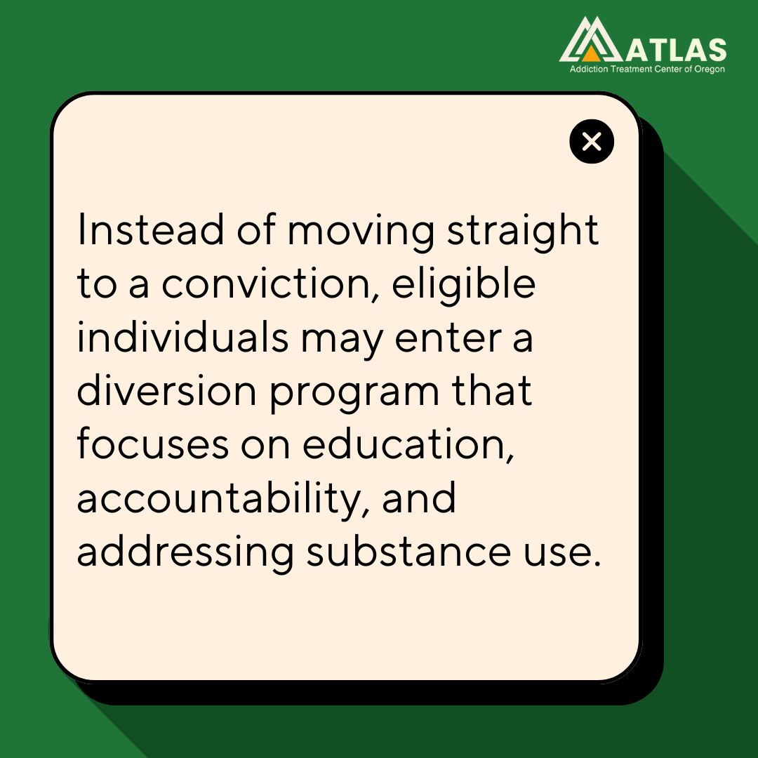 A graphic image about diversion programs available for individuals facing a DUII in Oregon, focusing on education, accountability, and substance use treatment