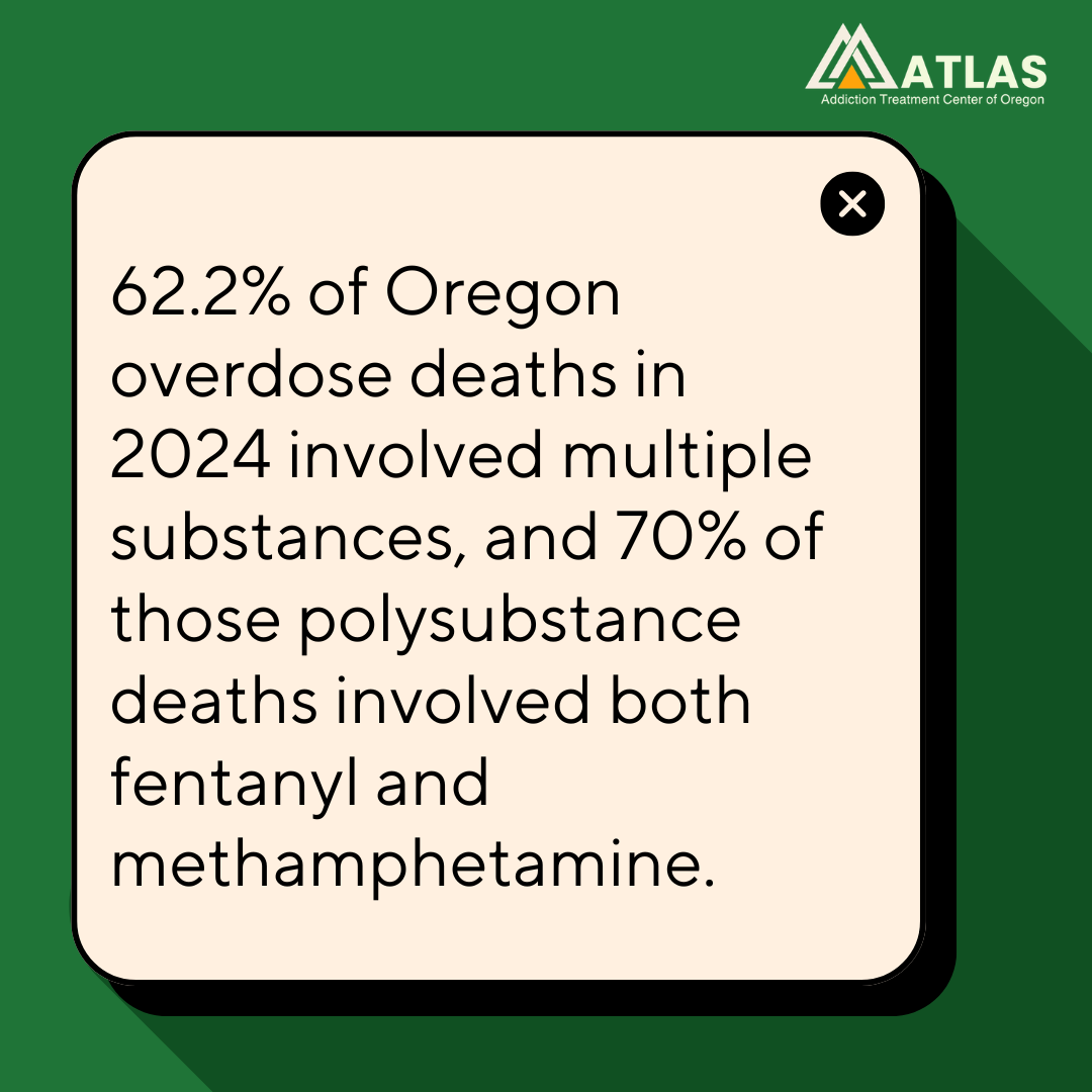 Graphic about meth and fentanyl addiction treatment sharing Oregon overdose statistics involving fentanyl, methamphetamine, and polysubstance use