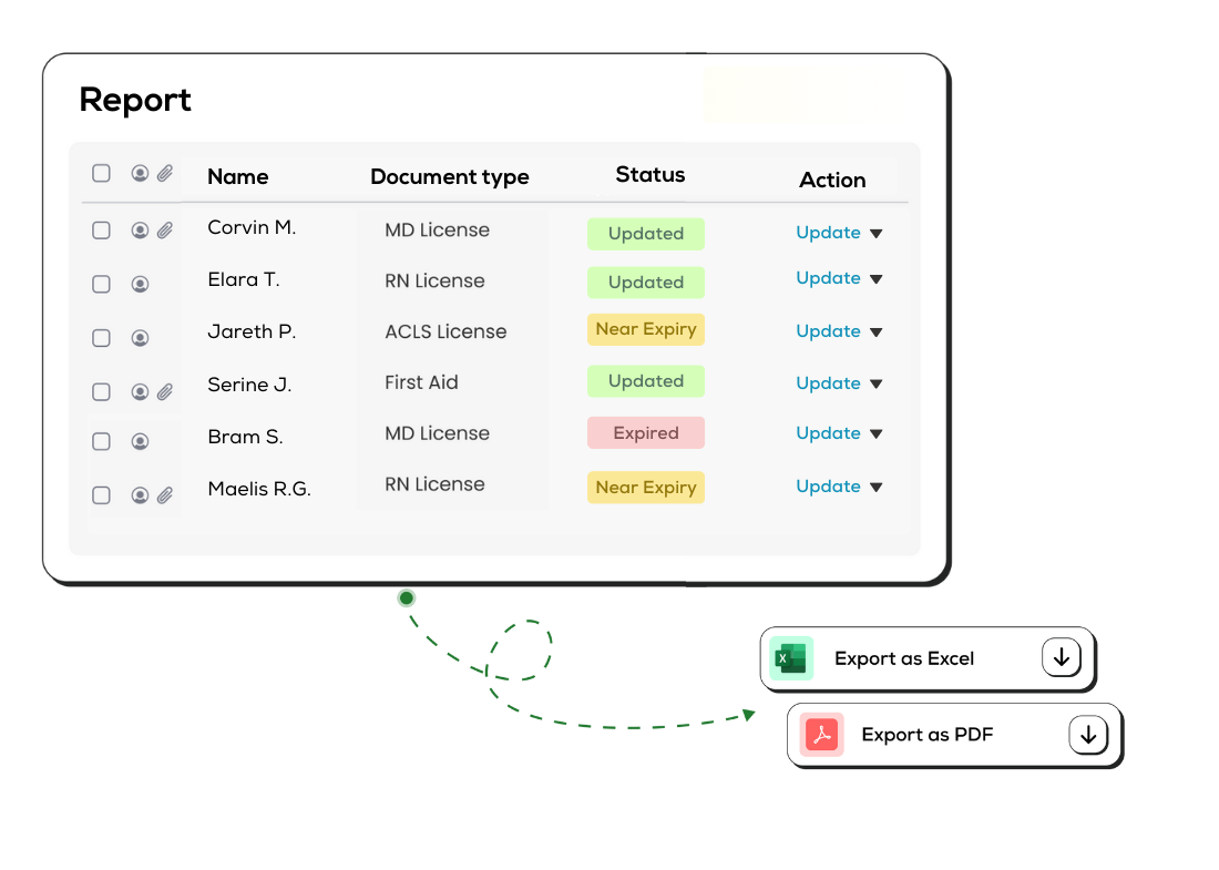 Illustration showing people setting up automatic reminder notifications using Expiration Reminder, with icons for email, SMS, and WhatsApp to indicate various communication methods