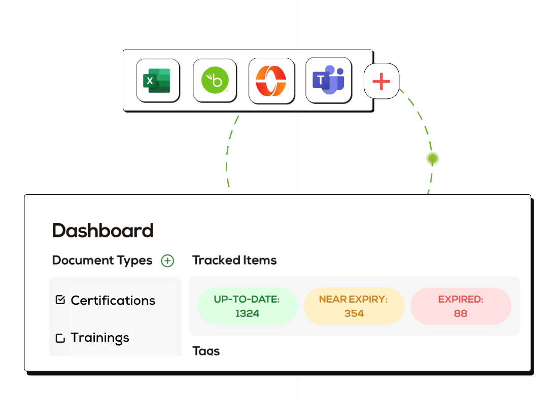 Illustration showcasing customizable report features in Expiration Reminder, highlighting options to export reports in Excel and PDF formats.
