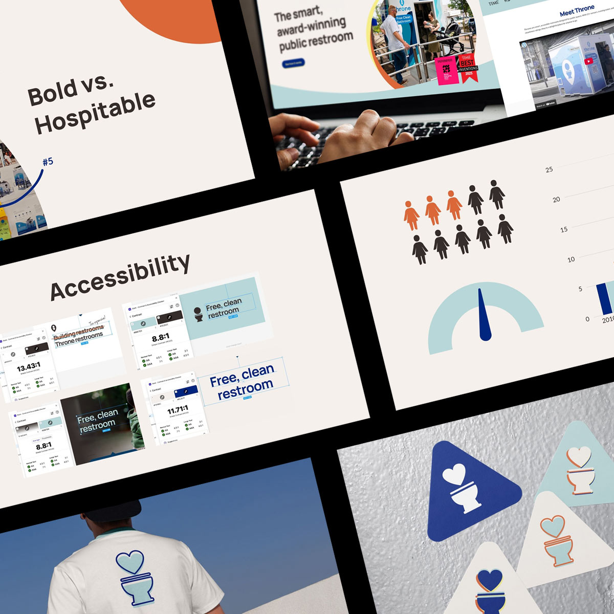 A collage image showing different pages of a presentation with visual brand identity concepts