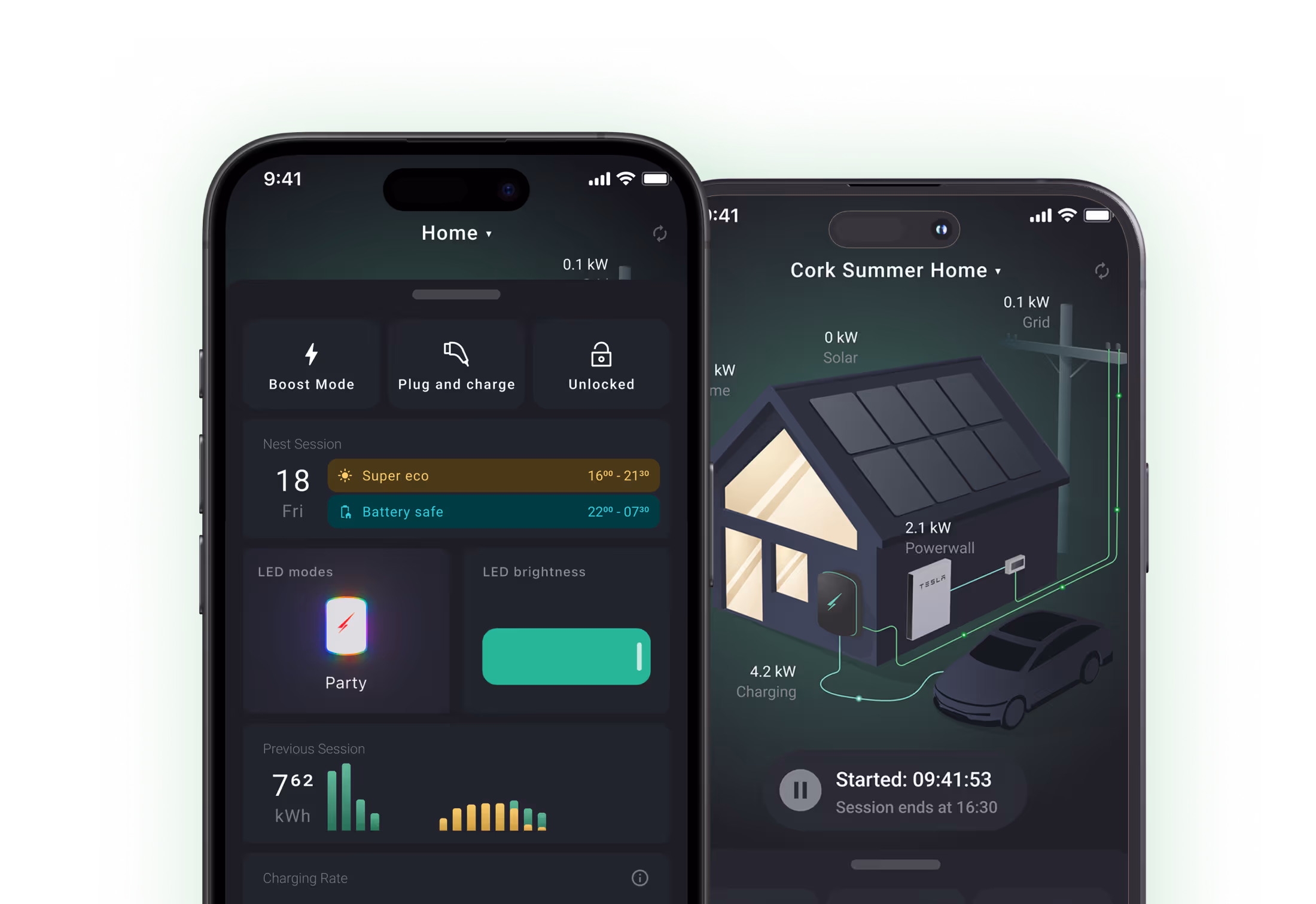 Hypervolt app on smartphone showing smart EV charging modes, energy usage, solar integration and real-time home-to-car power flow.”