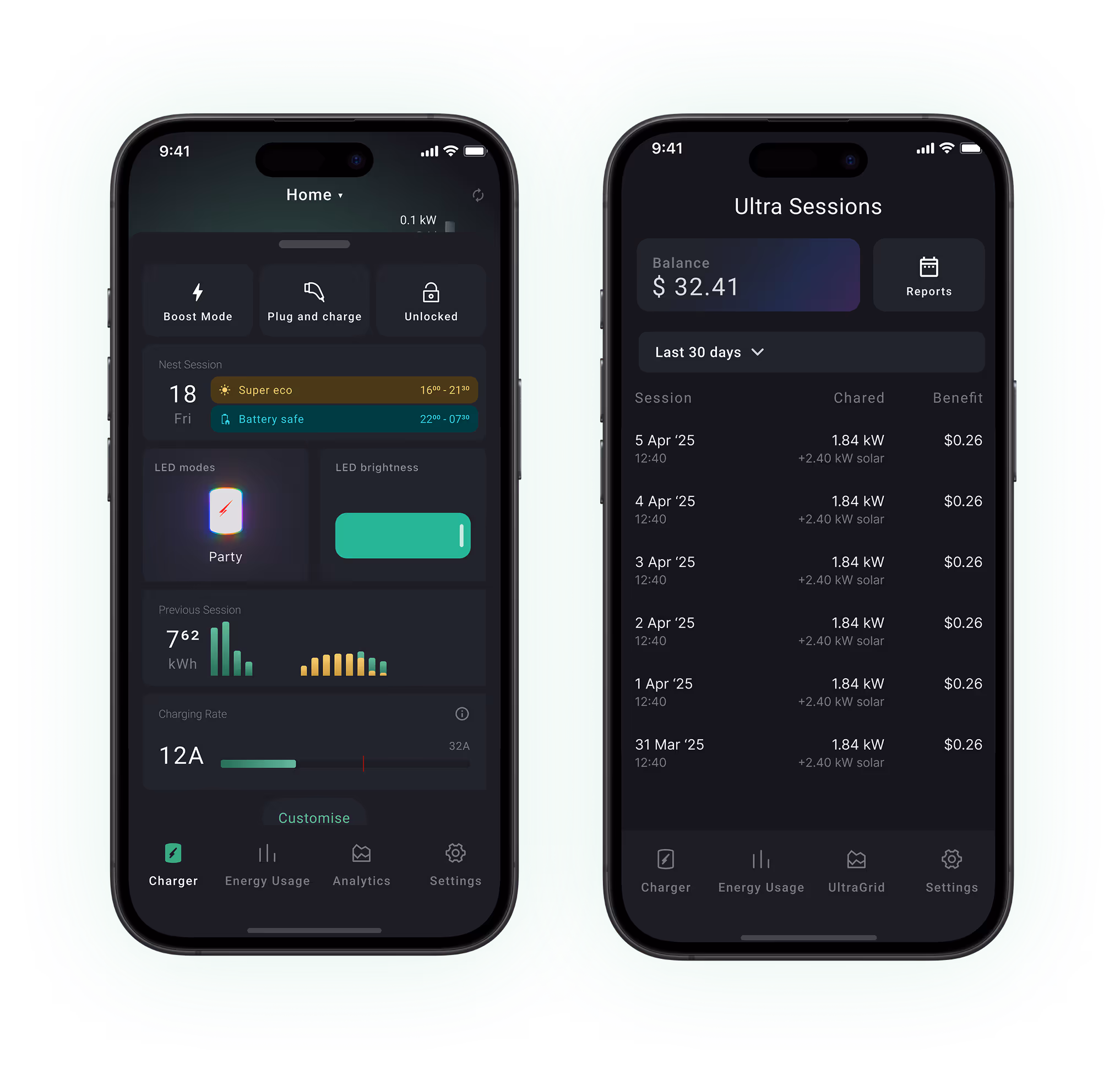 Hypervolt app interface showing smart EV charging modes, solar integration, real-time usage, and cost savings reports.