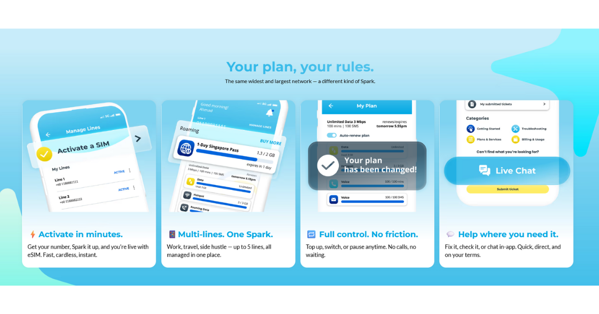 CelcomDigi | Spark | New 100% digital, app-based, mobile plan subscription | no contract