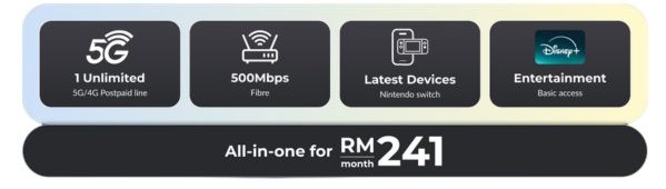 celcomdigi_one_pro_rm1_phone