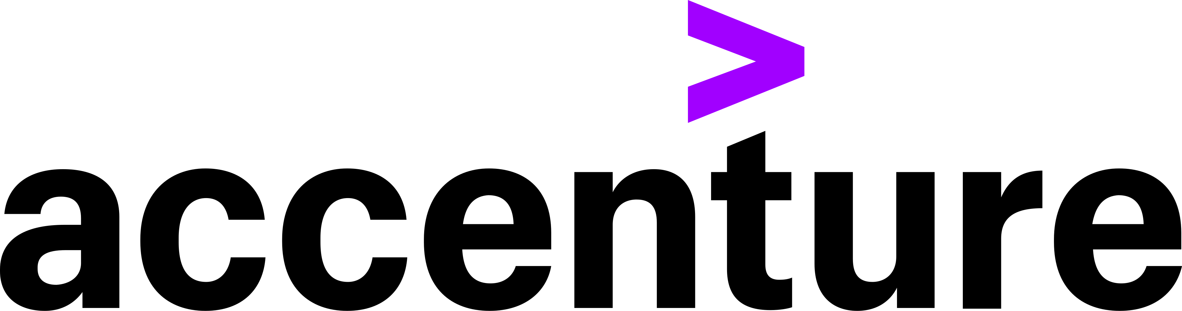 Brand Card Icon