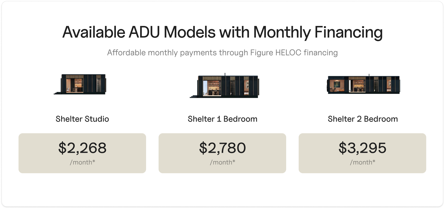 Pre fab ADU financing with easy monthly payments