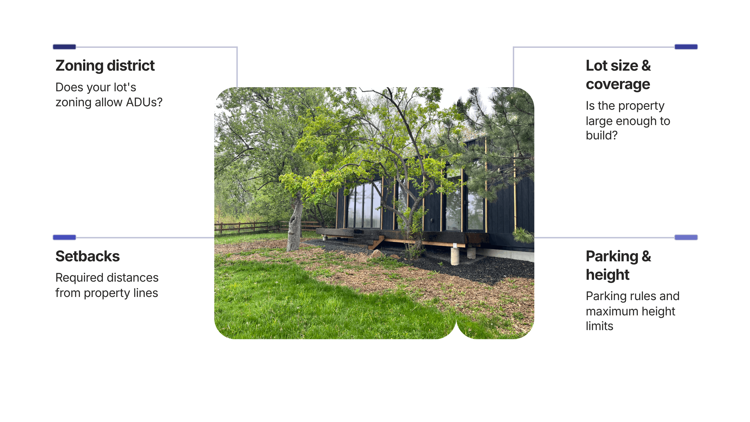 Zoning consideration when planning a prefab ADU in Colorado