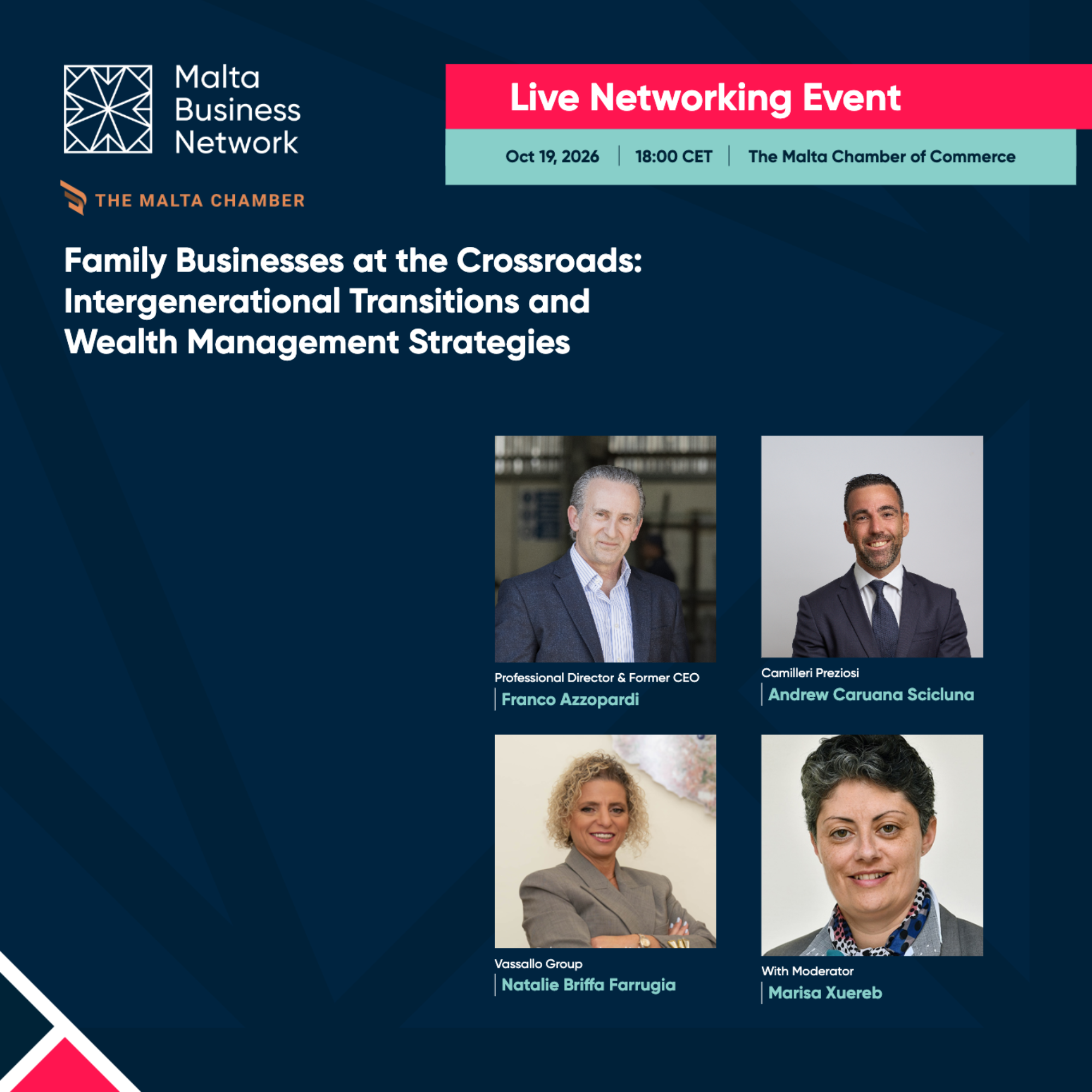 Family Businesses at the Crossroads: Intergenerational Transitions and Wealth Management Strategies
