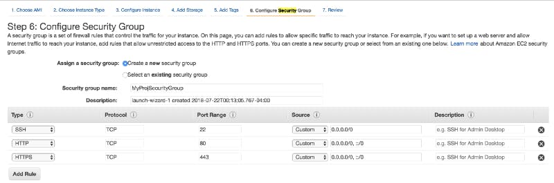 AWS EC2 Security Group