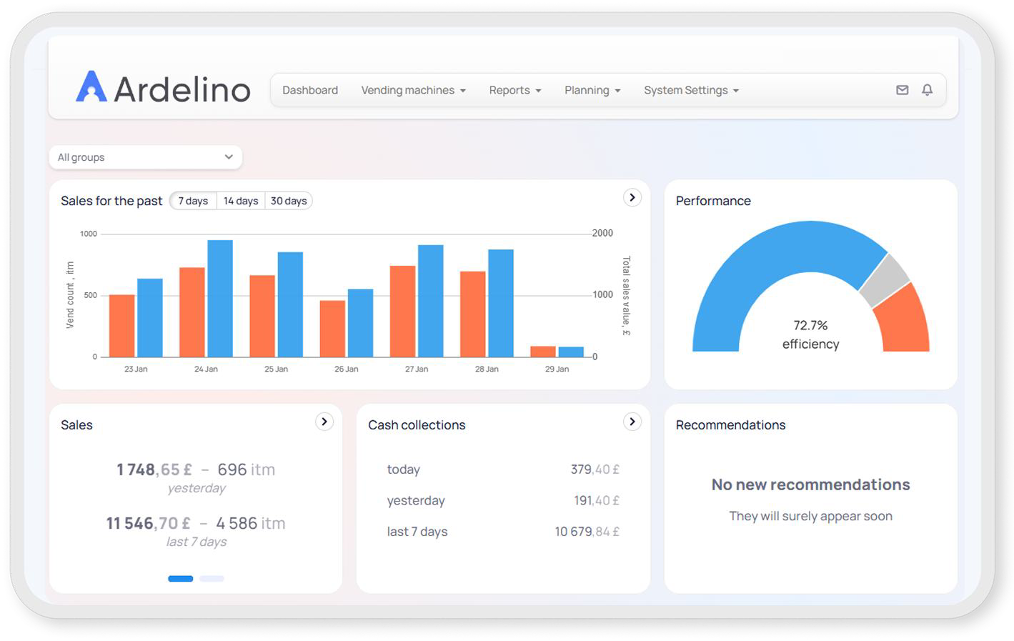Aurency dashboard showing live sales and transactions
