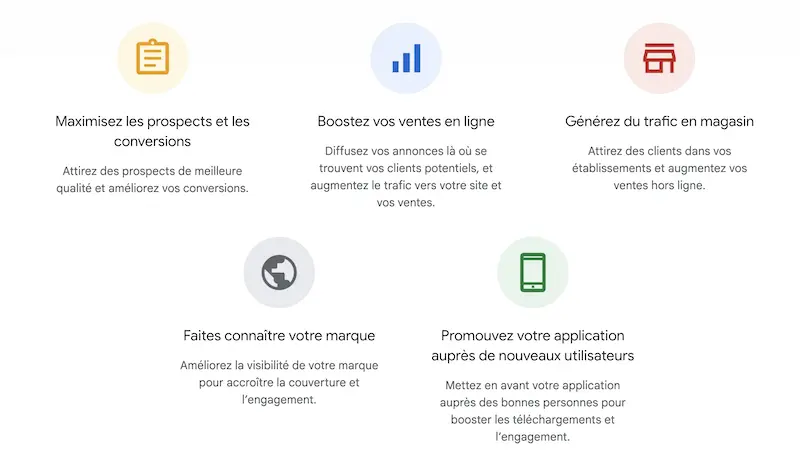 Avantages Google Ads