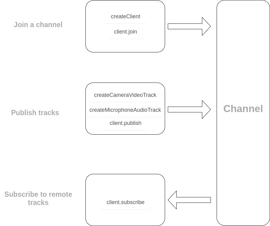 Add Video Calling in Your Web App Using the Agora Web NG SDK - Screenshot #1