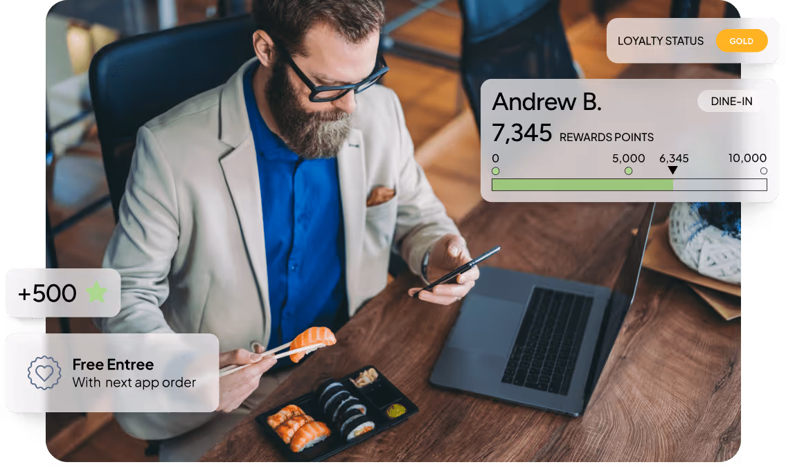 Get started with Loyalty & Marketing