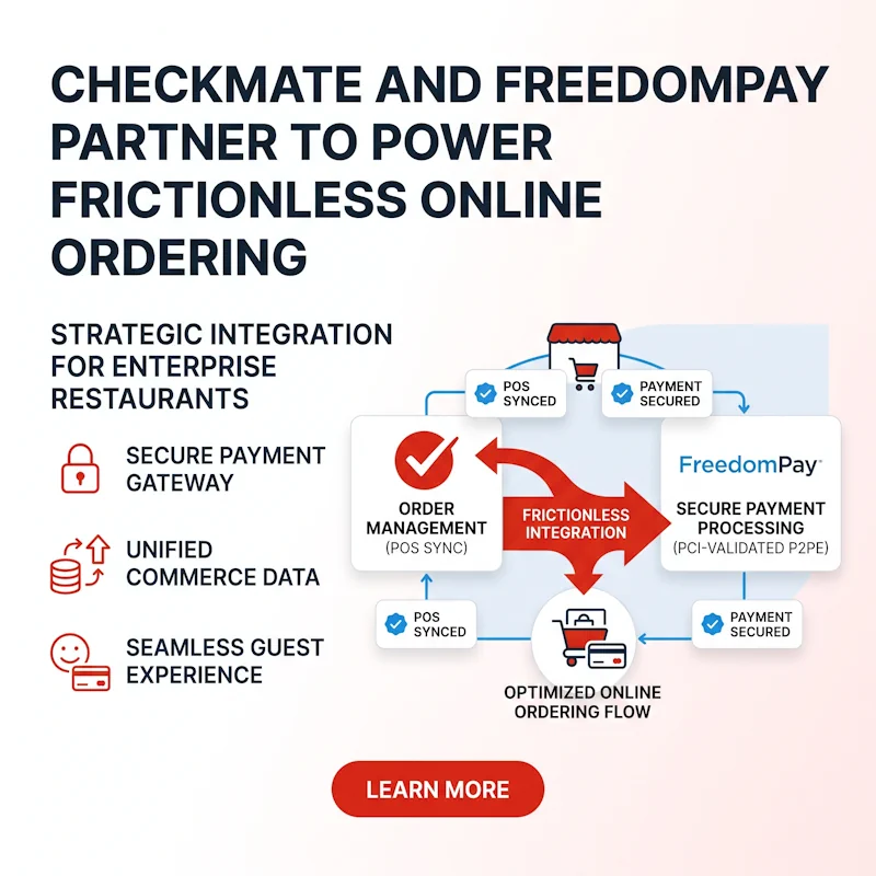 Checkmate and FreedomPay Partner to Power Frictionless Online Ordering
