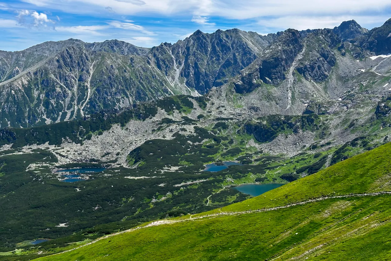 okoliczne szczyty