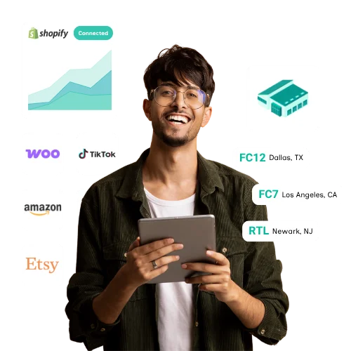 Smiling man holding a tablet surrounded by logos of Shopify, Woo, TikTok, Amazon, Etsy, and labels indicating fulfillment centers in Dallas, Los Angeles, and Newark.