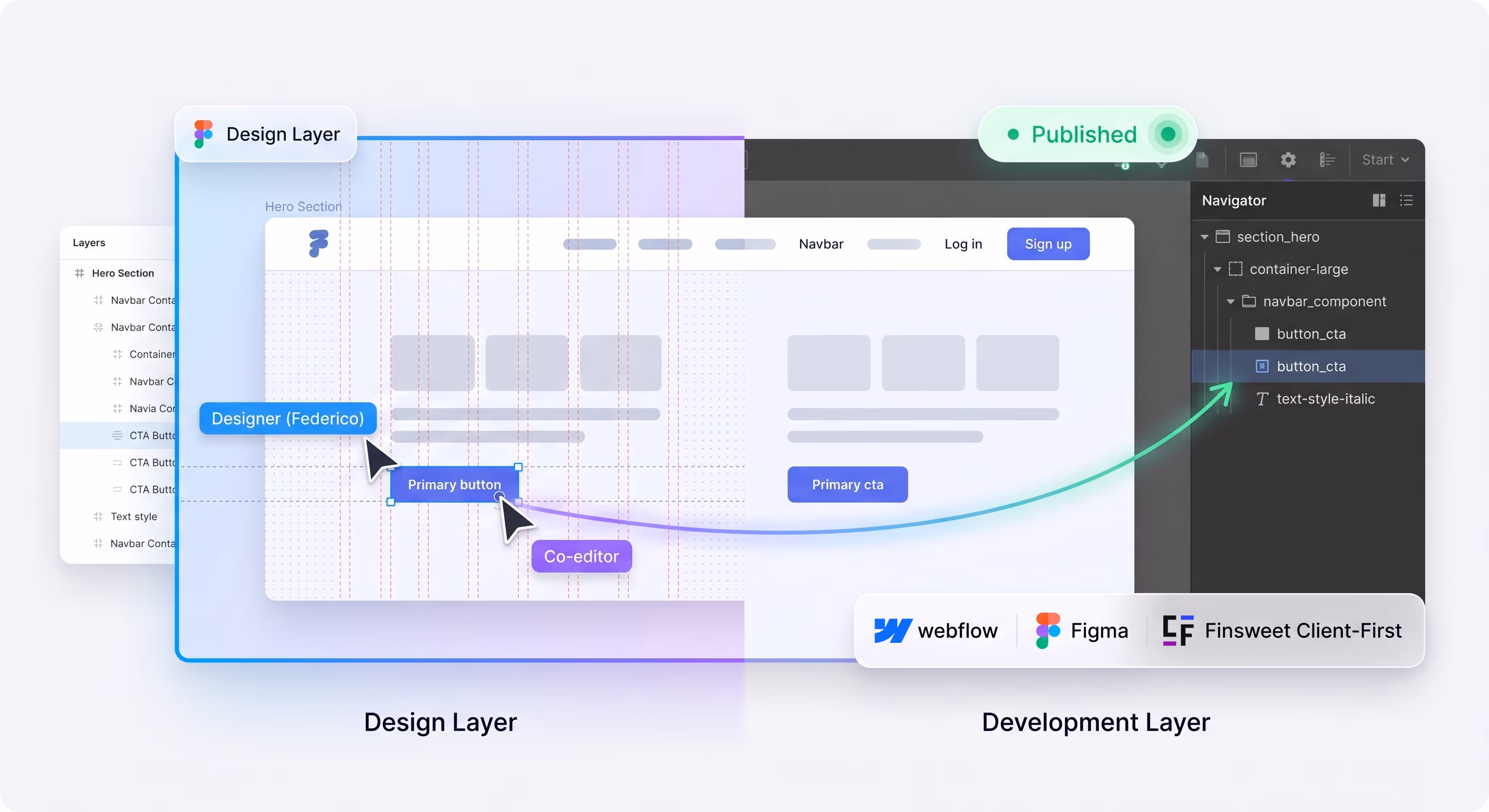 Diseño UI UX y Desarrollo Webflow