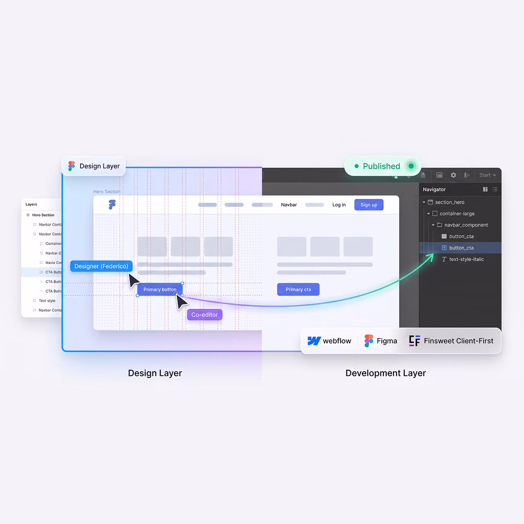 Diseño UI UX y Desarrollo Webflow
