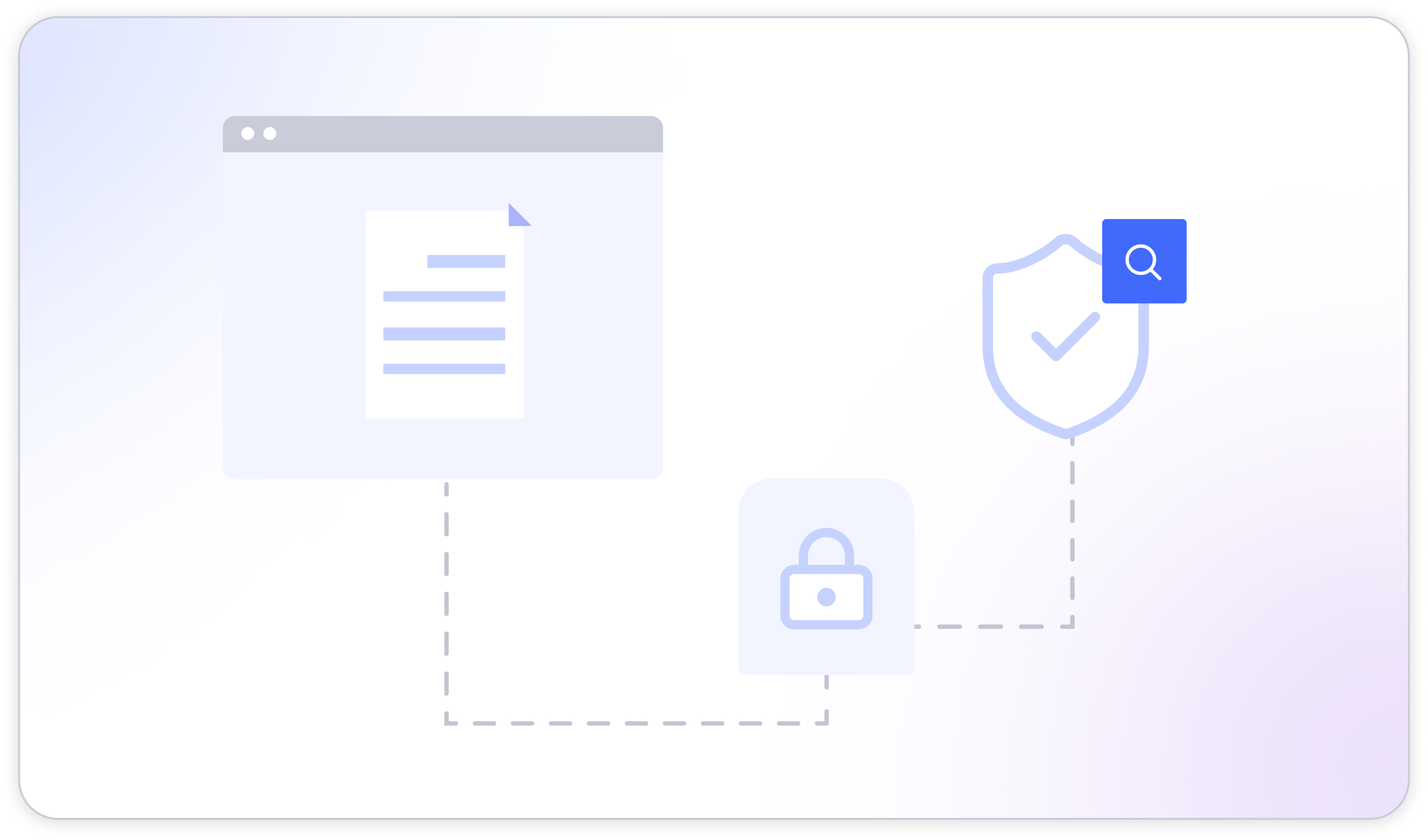 Content moderation scorecard