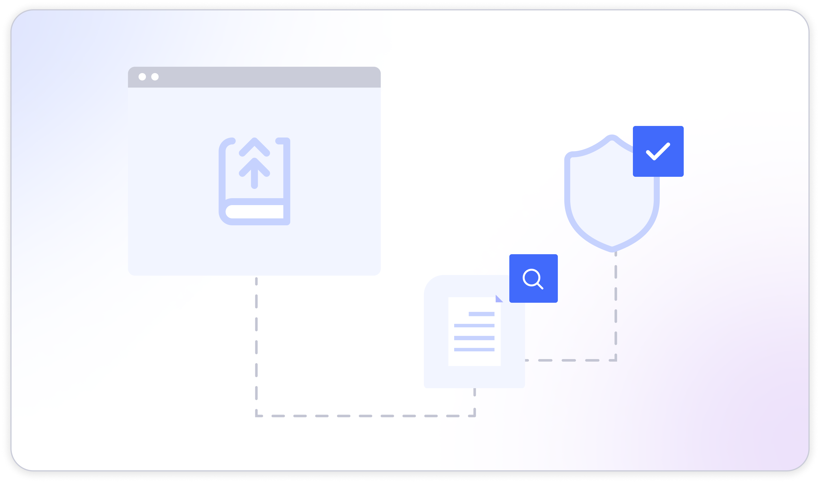 Content moderation scorecard