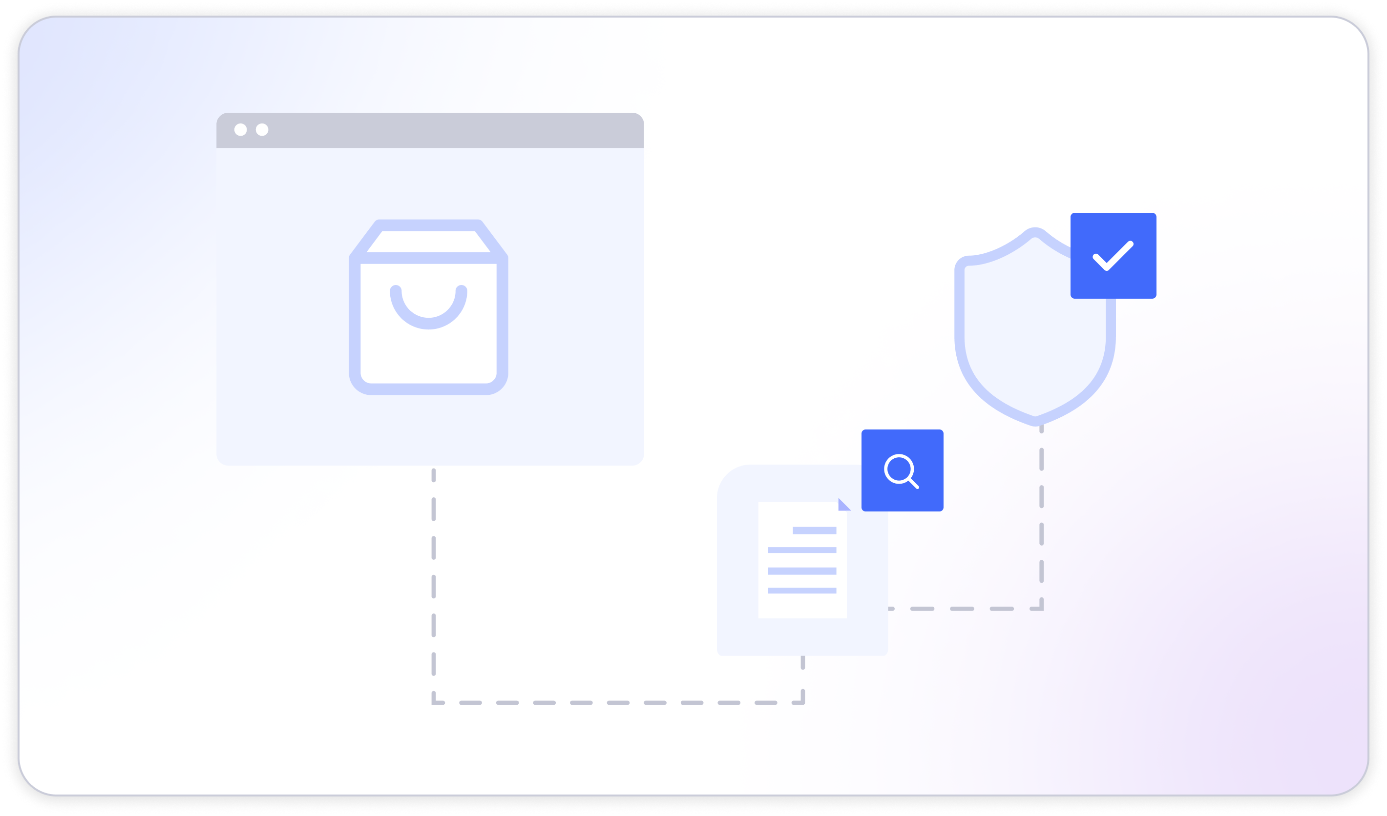 Content moderation scorecard