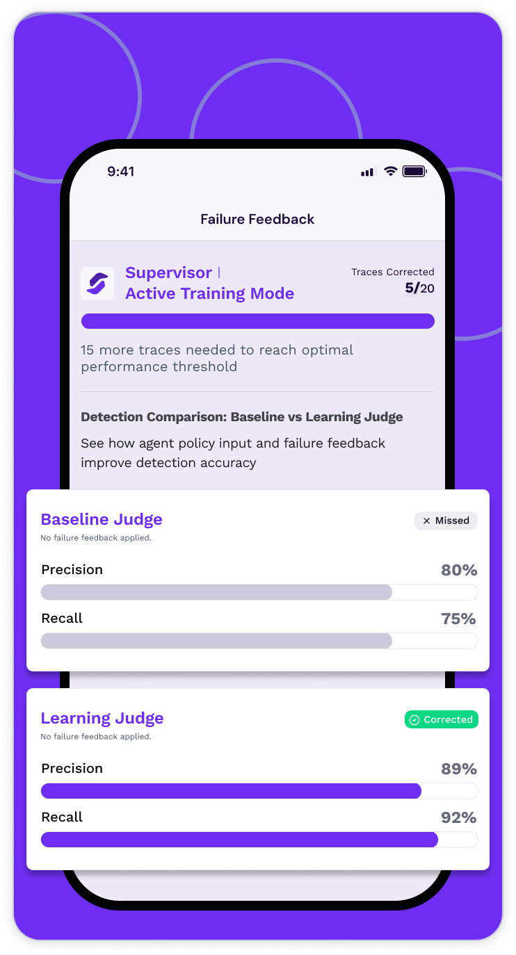 Diagram step 1: Send your content to the ModerateAI API.