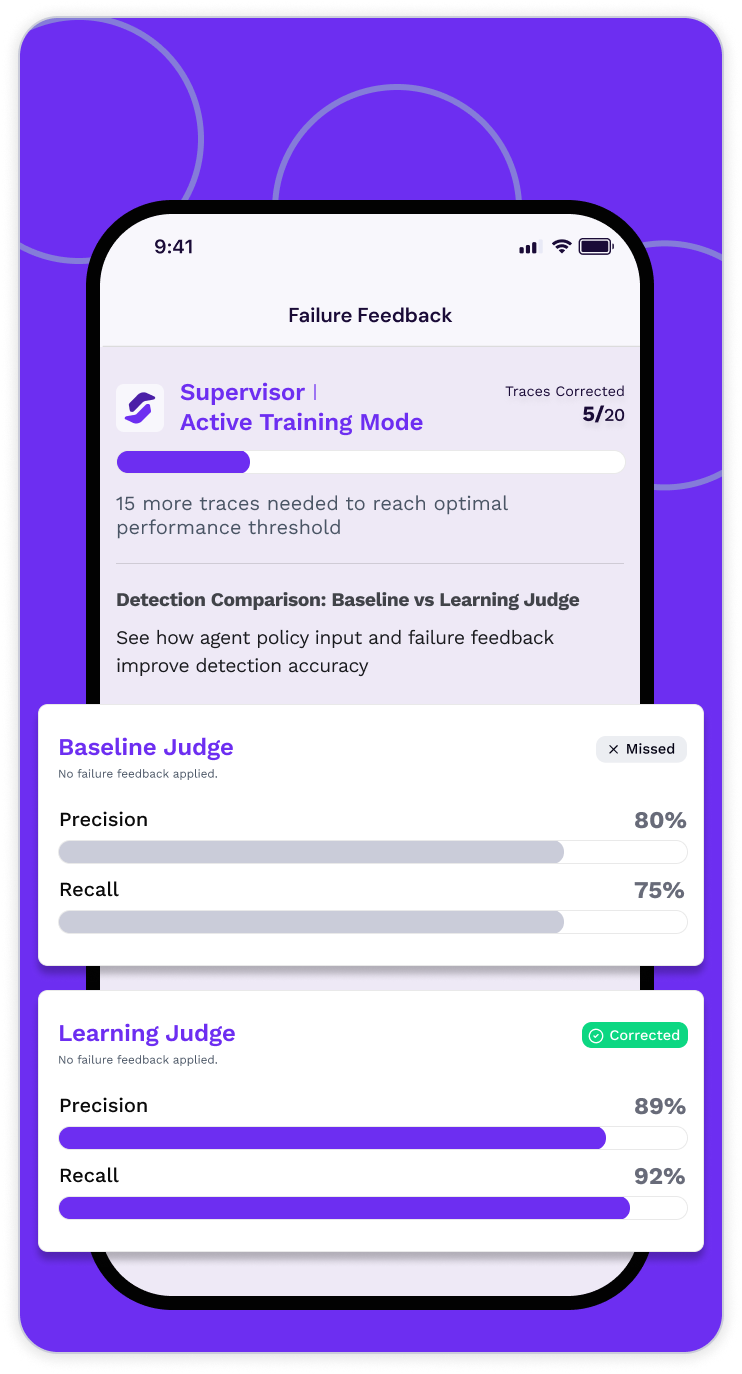 Diagram step 1: Send your content to the ModerateAI API.