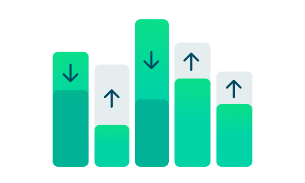 Illustration showing how advice could move overtime
