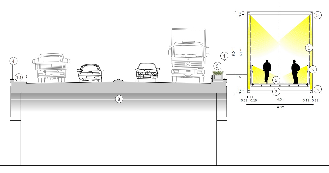 Bridge Design in Newcastle / Maitland as a component of the future cycling infrastructure network strategy.
