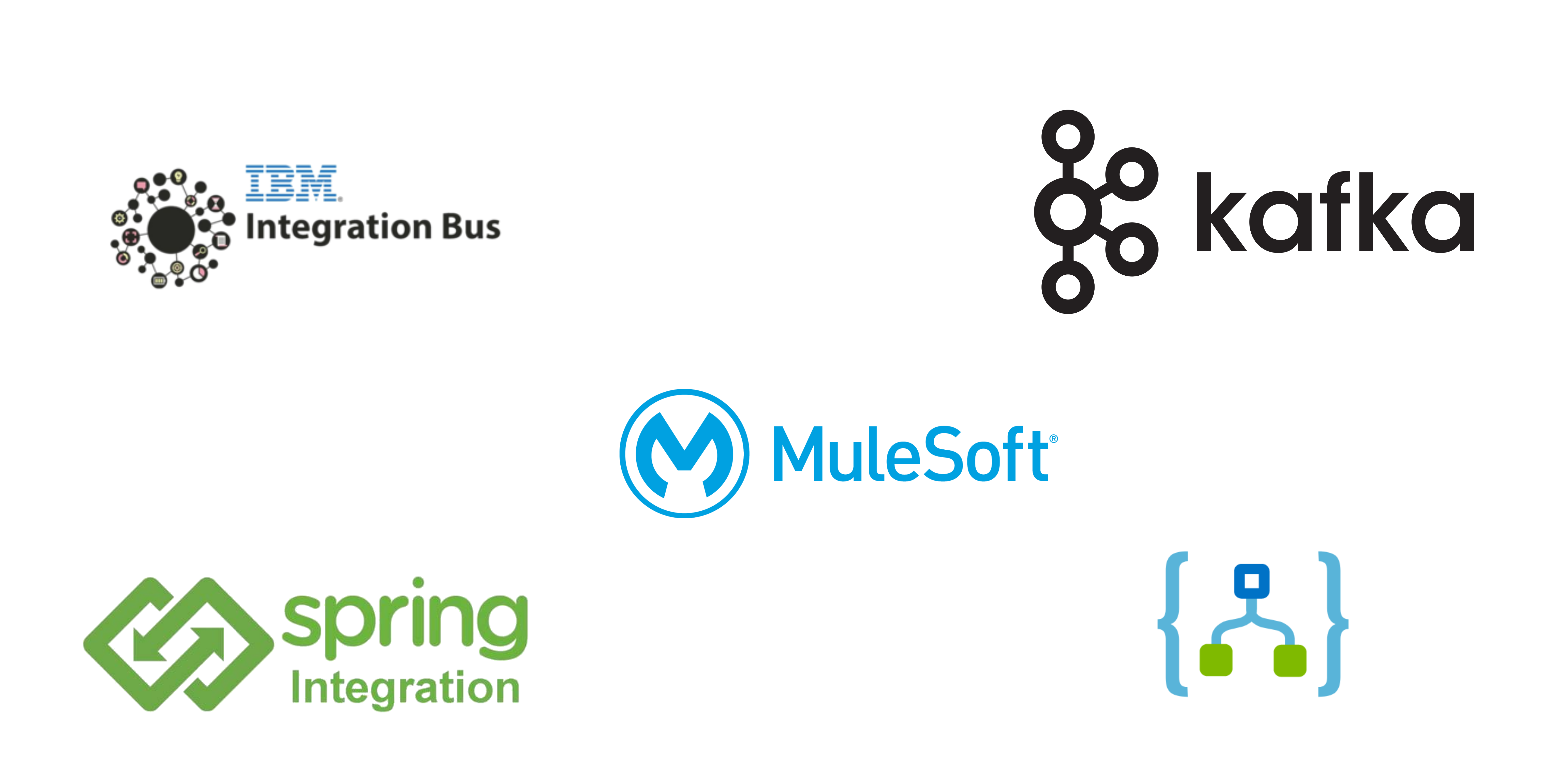 middleware-solutions-api-integration