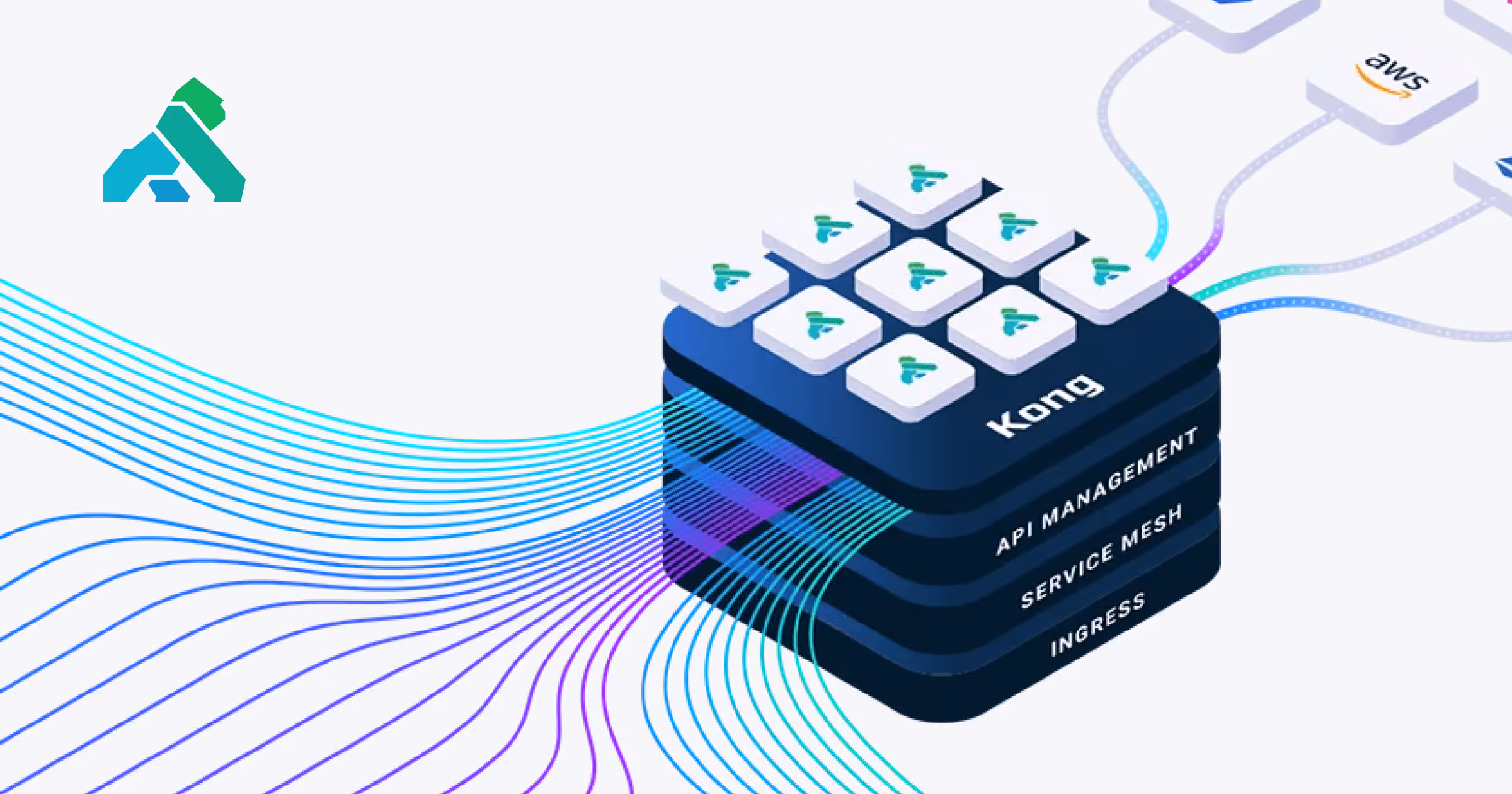 Unlocking the Benefits of Kong API Management