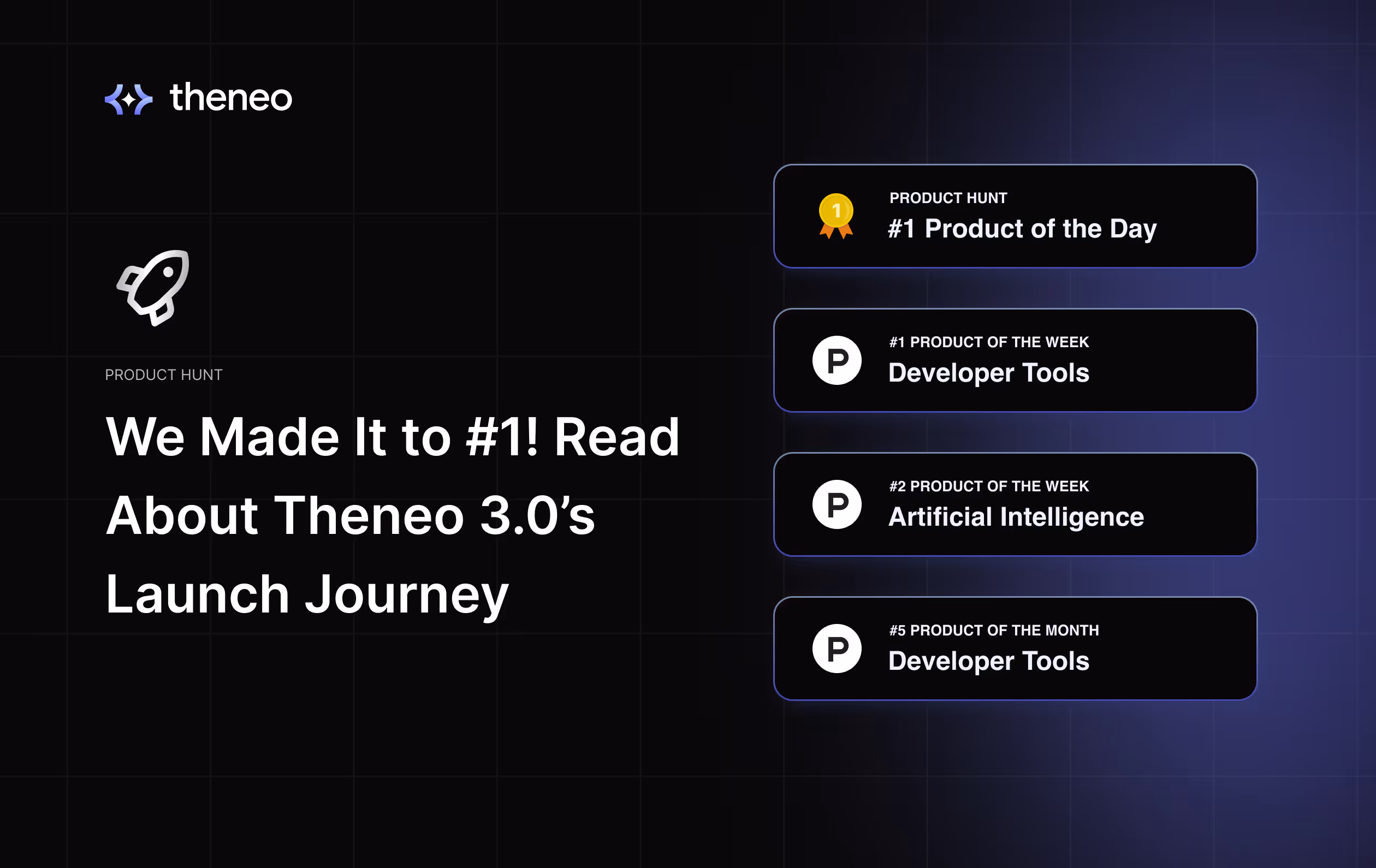 Overcoming Launch Hurdles: How Theneo 3.0 Became Product Hunt's #1 Developer Tool 🚀