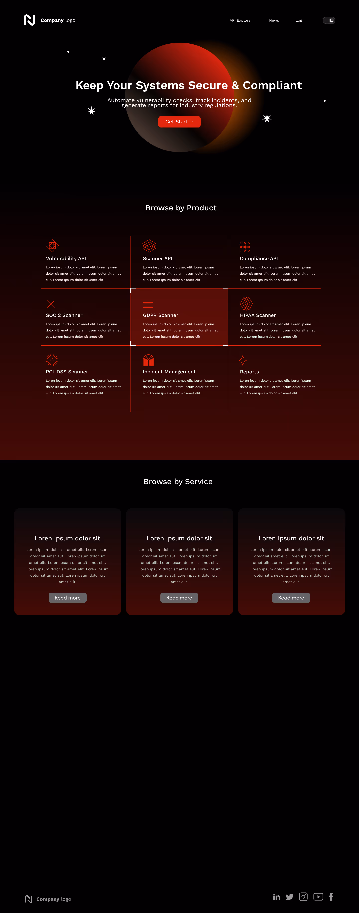 Security & Compliance Tooling