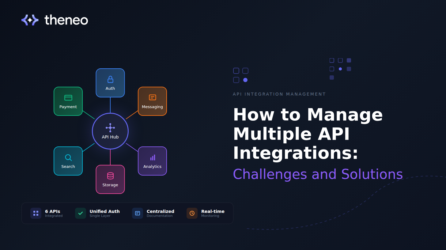 Managing Multiple API Integrations: 6 Challenges & How to Solve Them