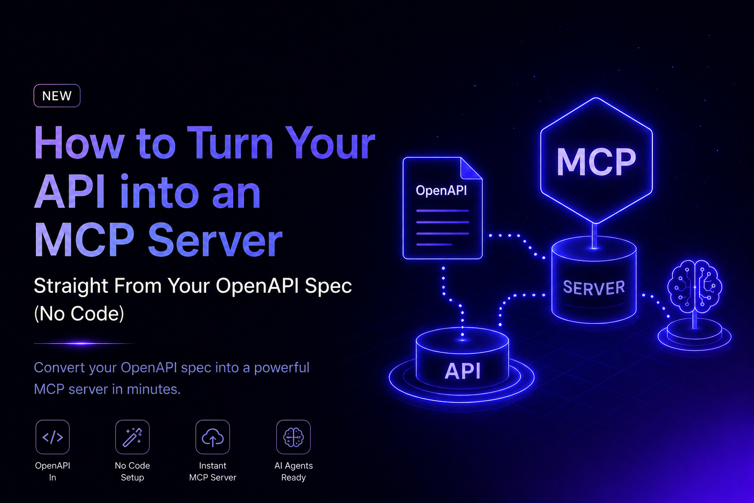 How to Turn Your API into an MCP Server - Straight From Your OpenAPI Spec (No Code)