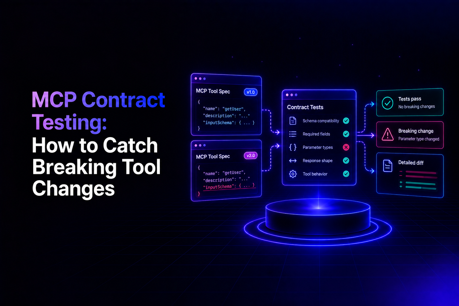 MCP Contract Testing: How to Catch Breaking Tool Changes