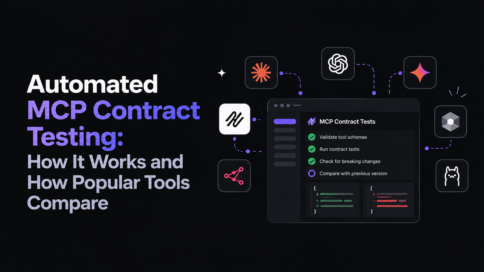 Automated MCP Contract Testing: How It Works and How Popular Tools Compare
