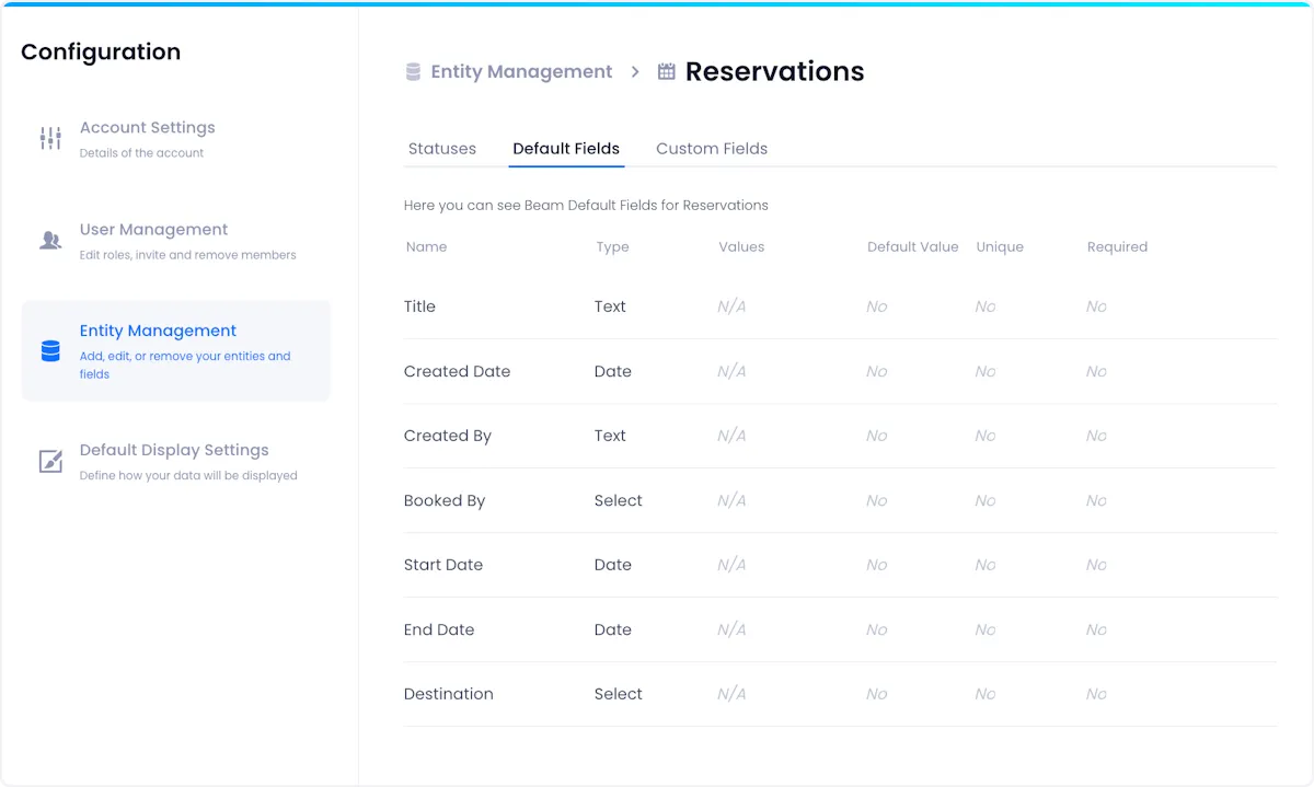 You'll be taken to a page where you can see all the default reservations fields in your workspace