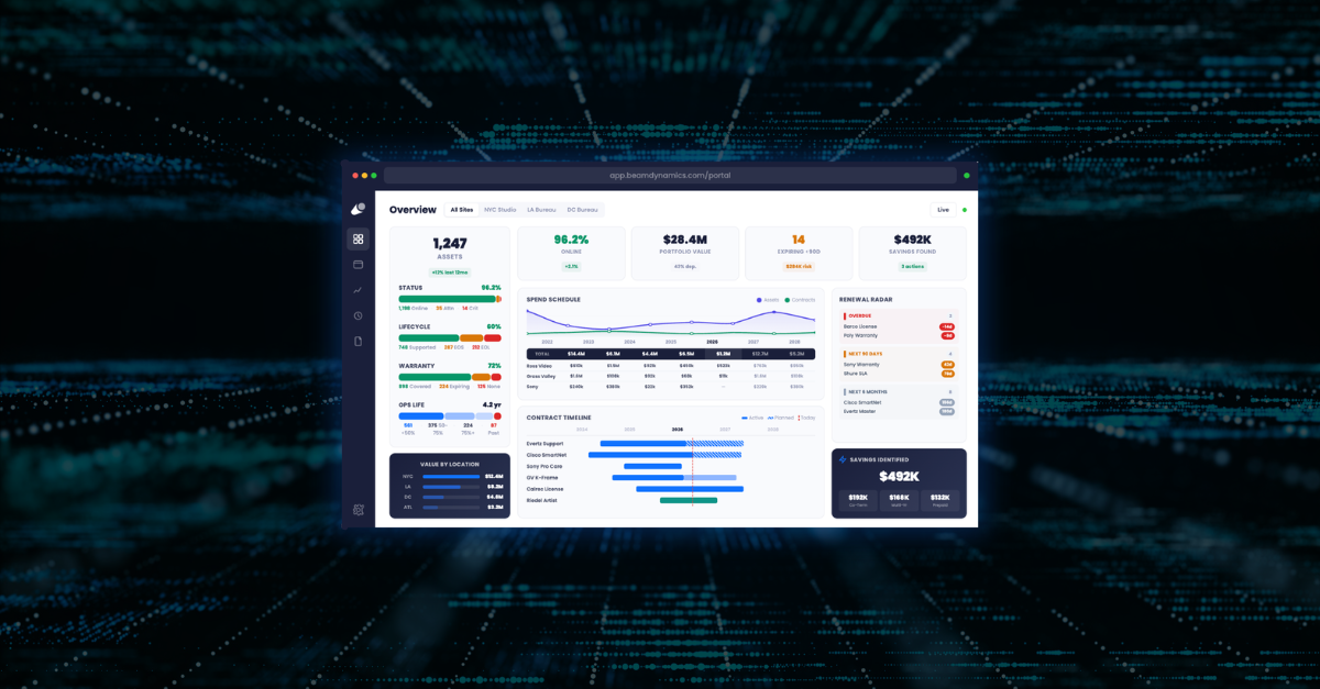 ASG Selects Beam Dynamics to Deliver Asset Intelligence Across Media Infrastructure