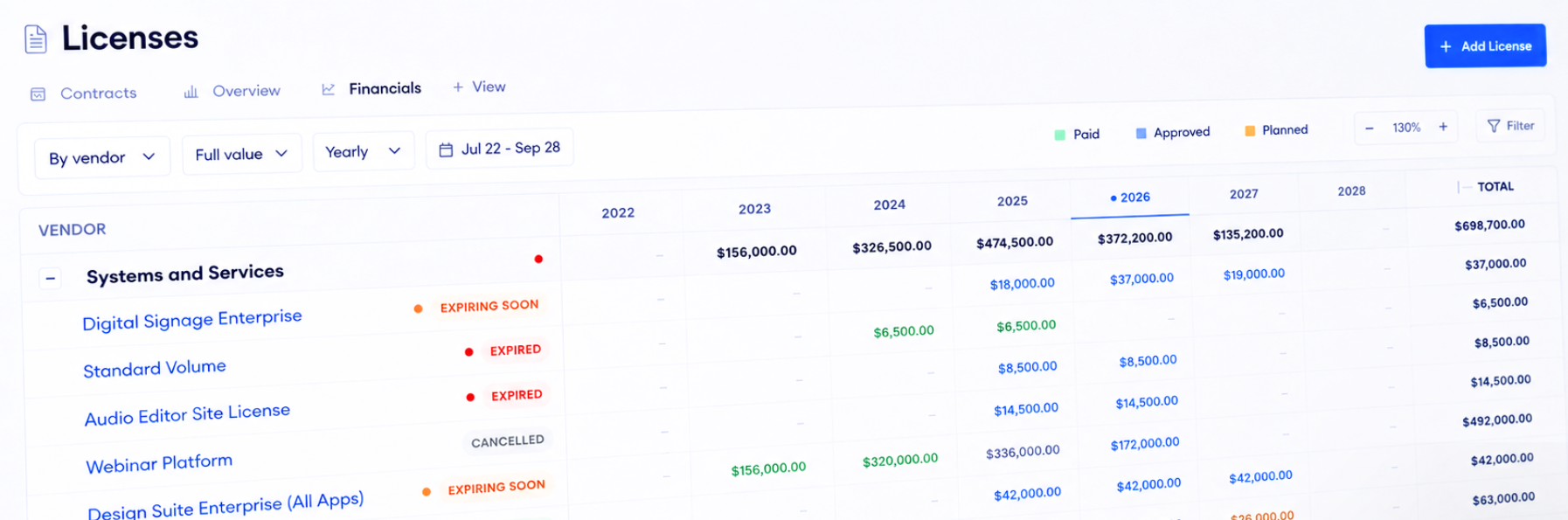 Beam Dynamics Makes IBC Debut with Major Expansion into License Intelligence