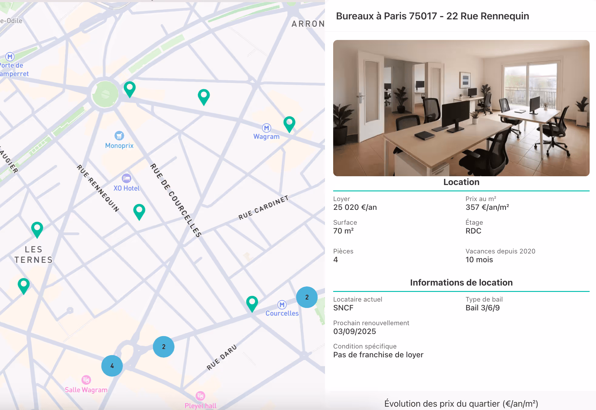 Dashboard mockup